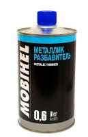 Разбавитель Mobihel металлик