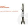 Канатный петлевой строп Gigant professional СКП1 УСК1