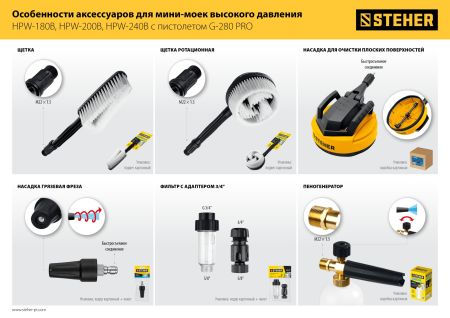 STEHER для пистолета G-280 PRO, щётка (75403-280-1)