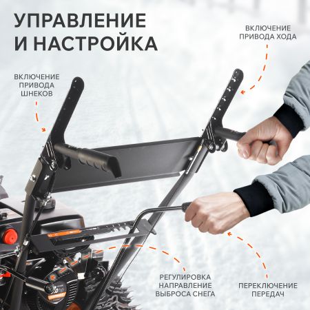 Снегоуборщик бензиновый PATRIOT PS 601