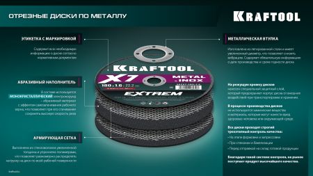 KRAFTOOL X7-EXTREM 125x1.0 мм по металлу отрезной диск для УШМ (36257-125-1.0)