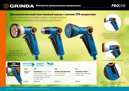 GRINDA X-R, с регулятором напора, плавная регулировка, курок спереди, двухкомпонентный, поливочный пистолет, PROLine (8-427113)