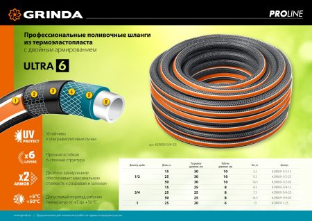 GRINDA ULTRA 6, 3/4″, 25 м, 25 атм, шестислойный, двойное армирование, поливочный шланг, PROLine (429009-3/4-25)
