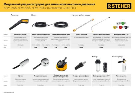 STEHER для пистолета G-280 PRO, 10 м, шланг высокого давления (75411-280-10)